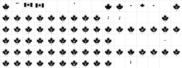 RCMP Regular Character Map