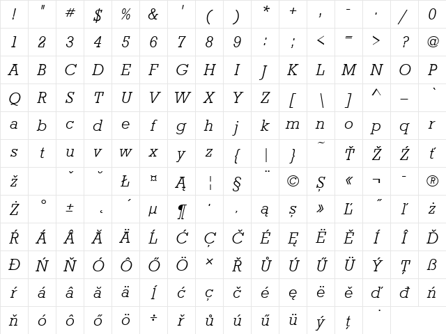 RoctusTEELig Italic Character Map