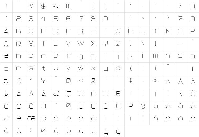 Reaction Regular Character Map Reaction Regular Character Map