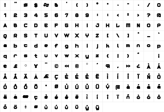 Reaction Heavy Character Map