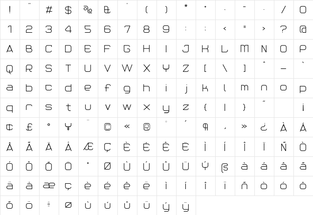 Reaction Italic Character Map Reaction Italic Character Map