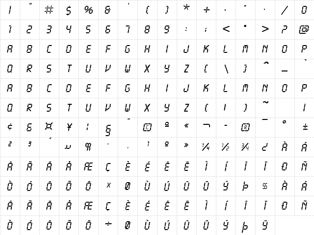 Readout Italic Character Map