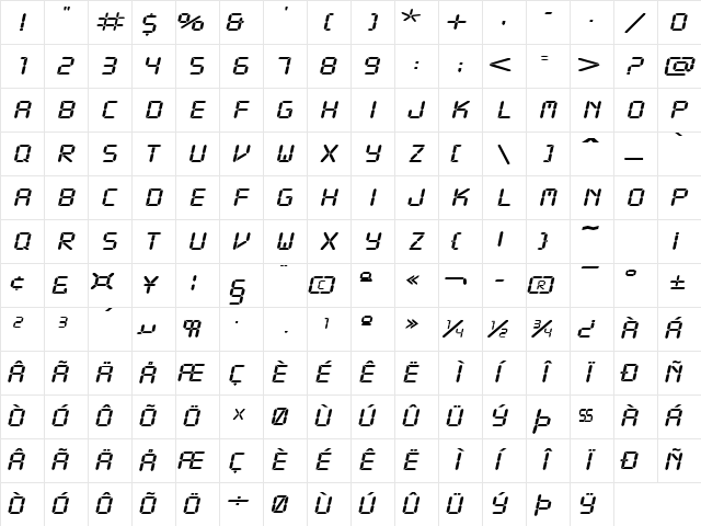ReadoutExtended Italic Character Map