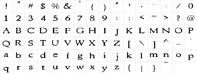 Ready for my Closeup Regular Character Map