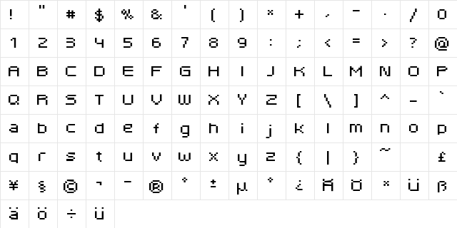 rktr6rg Regular Character Map