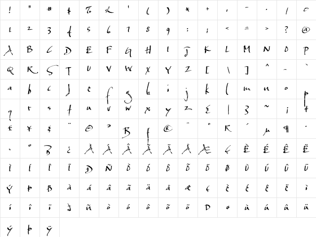 Baka Regular Character Map