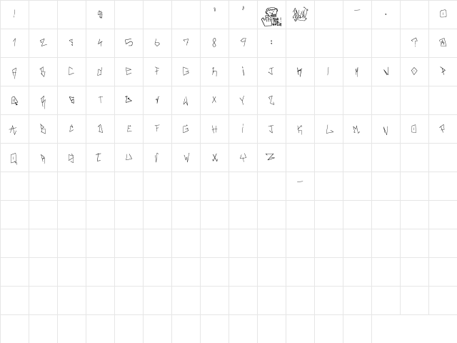 NewWGL4Font Regular Character Map