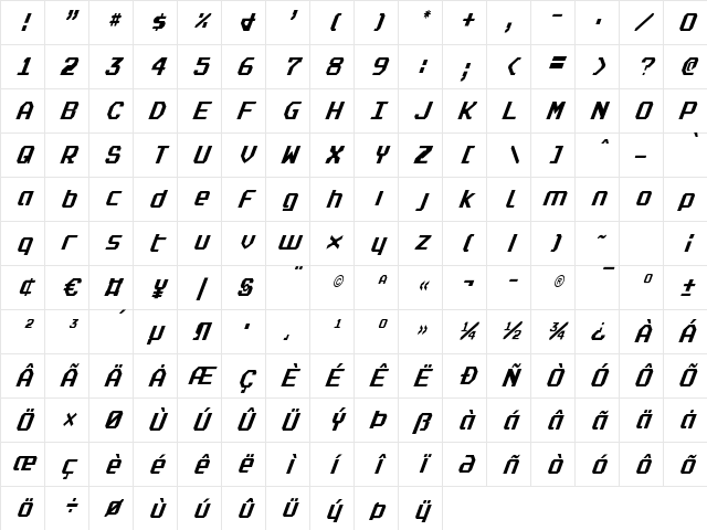 Realpolitik Condensed Italic Condensed Italic Character Map