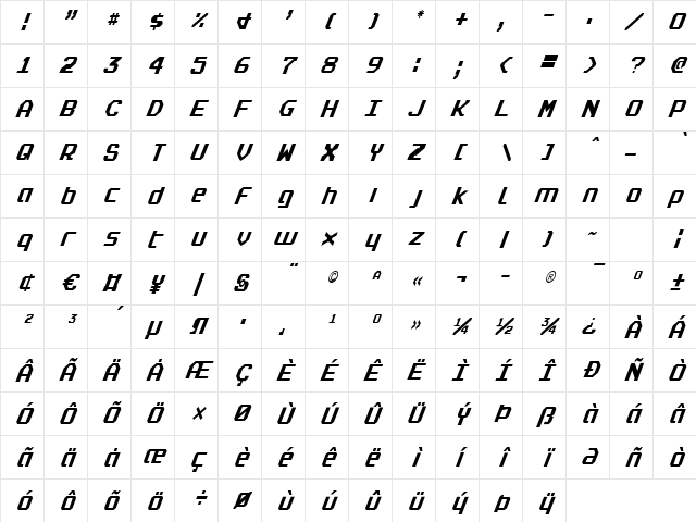 Realpolitik Condensed Italic Condensed Italic Character Map