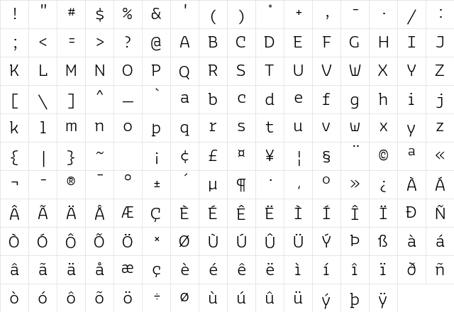 Bakemono Stereo Trial Light Regular Character Map