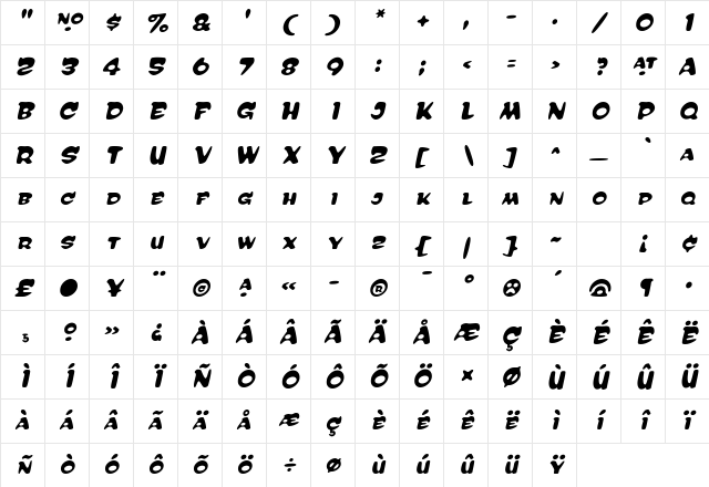 Reasonist Medium Italic Character Map