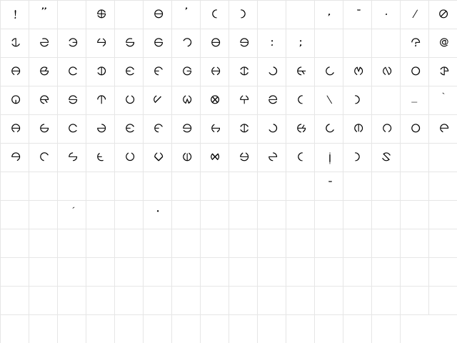 Rebecca Regular Character Map