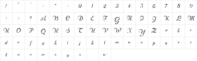 Rechtman Script Character Map Rechtman Script Character Map