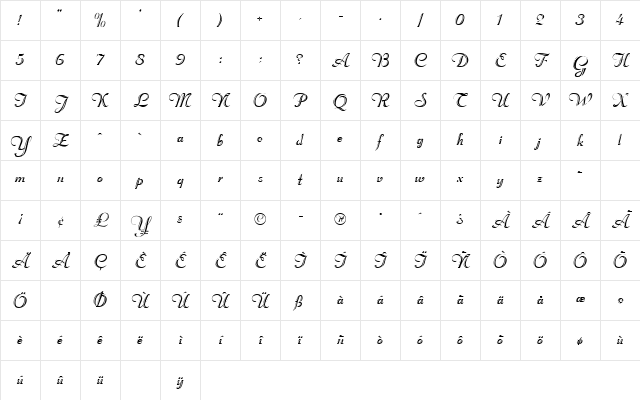 Rechtman-Script Regular Character Map