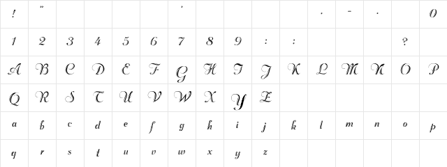 Rechtman-Script Regular Character Map