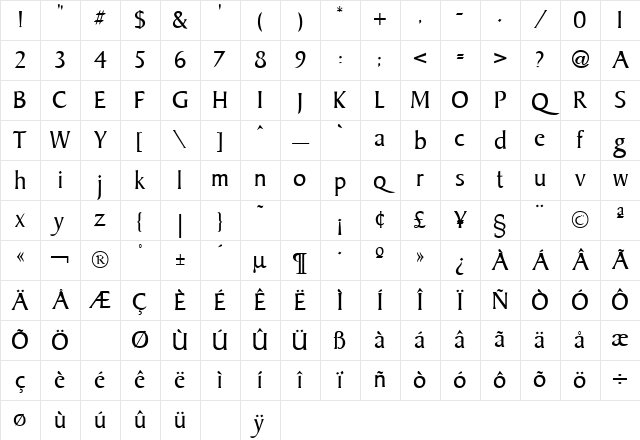 Baker Signet Regular Character Map Baker Signet Regular Character Map