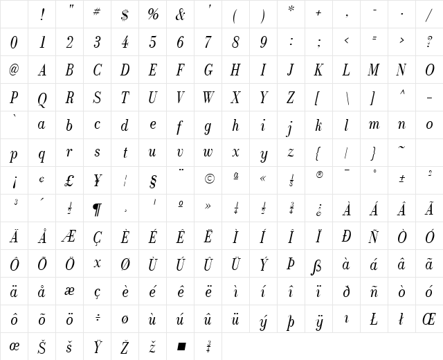 Recital SSi Italic Character Map Recital SSi Italic Character Map
