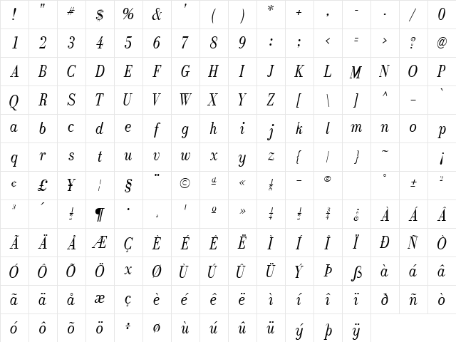 RecitalSSK Italic Character Map RecitalSSK Italic Character Map