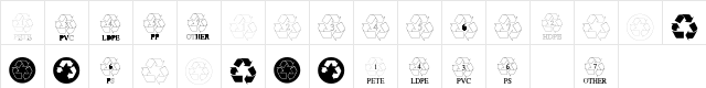 Recycle-Normal Regular Character Map