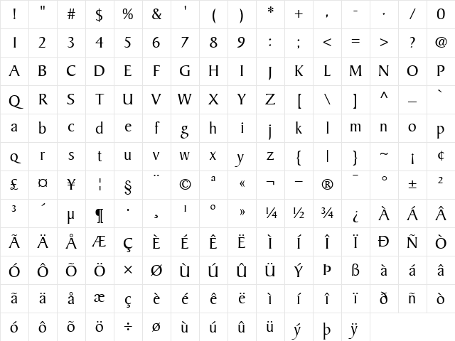 BakerSignet Roman Character Map BakerSignet Roman Character Map