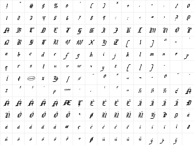 Redcoat Condensed Italic Italic Character Map