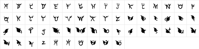 Redd or dedd Regular Character Map Redd or dedd Regular Character Map