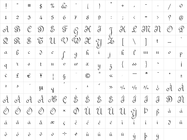 RedondaFancyITC TT Regular Character Map