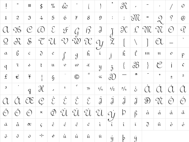 RedondaITC Regular Character Map RedondaITC Regular Character Map