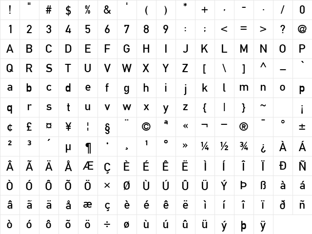 ReductoSSK Regular Character Map ReductoSSK Regular Character Map