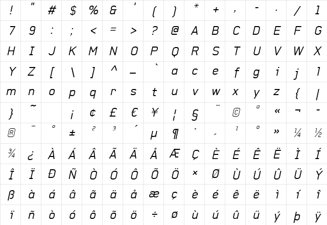 Baksheesh Italic Character Map