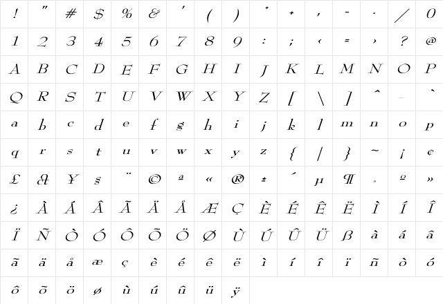 ReedFont Wd italic Italic Character Map ReedFont Wd italic Italic Character Map
