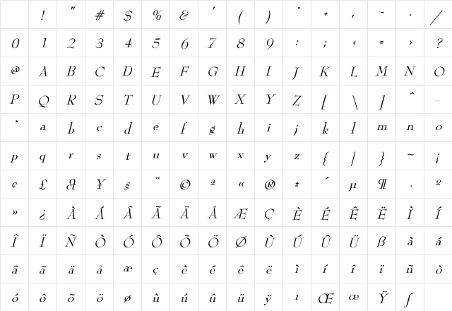 ReedFont Italic Character Map ReedFont Italic Character Map