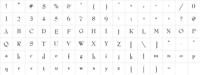 ReedPlain Regular Character Map