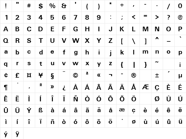 ReferenceSSK Regular Character Map