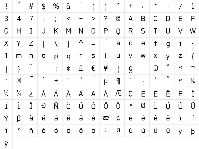 Baksheesh Regular Character Map