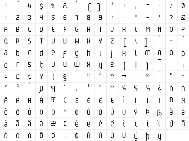 Reflex Regular Character Map Reflex Regular Character Map