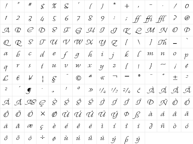 Regallia Script Itc Regular Character Map