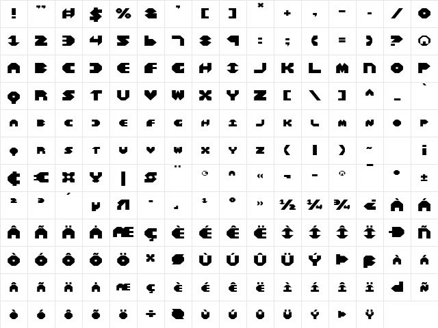 Bal-Astaral Expanded Expanded Character Map