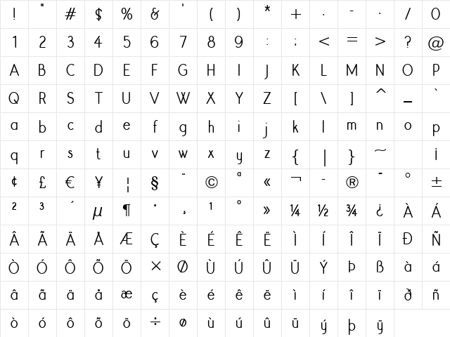 Register Sans BTN Cn Bold Character Map Register Sans BTN Cn Bold Character Map