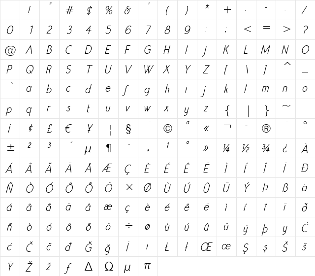 Register Sans BTN Cn Oblique Character Map Register Sans BTN Cn Oblique Character Map