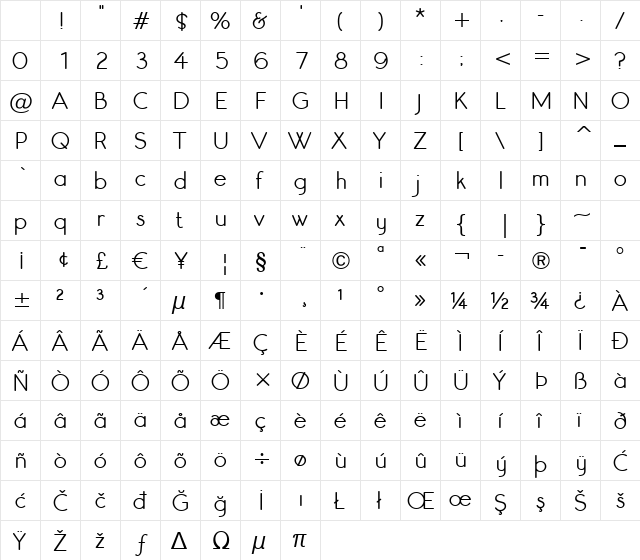 Register Sans BTN Dm Regular Character Map