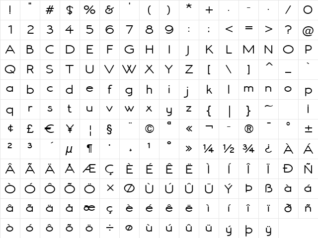 Register Sans BTN Wide Bold Character Map