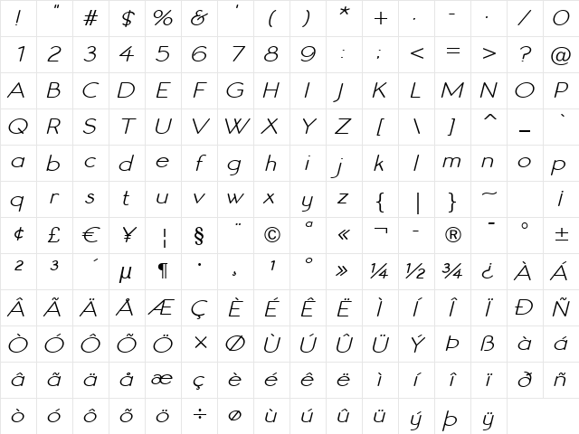 Register Sans BTN Wide Oblique Character Map