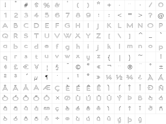 Register Sans BTN Wide Out Regular Character Map