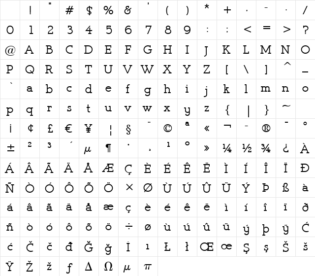 Register Serif BTN Bold Character Map