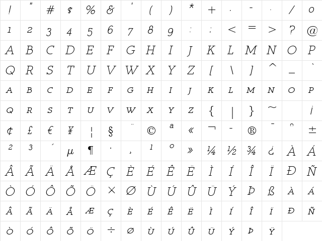 Register Serif BTN SC Oblique Character Map