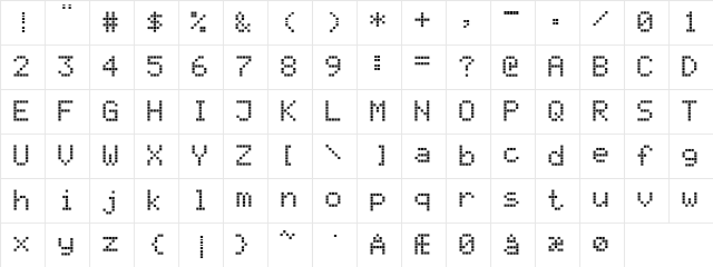 Register Regular Character Map