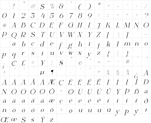 Reglarik Italic Character Map