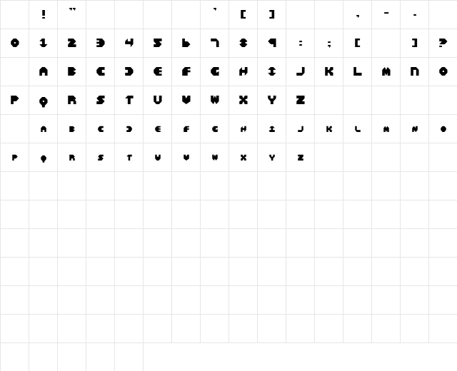 Bal-Astaral Normal Character Map Bal-Astaral Normal Character Map