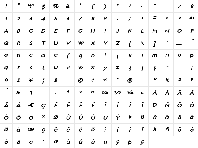 Regulator Bold Italic Character Map